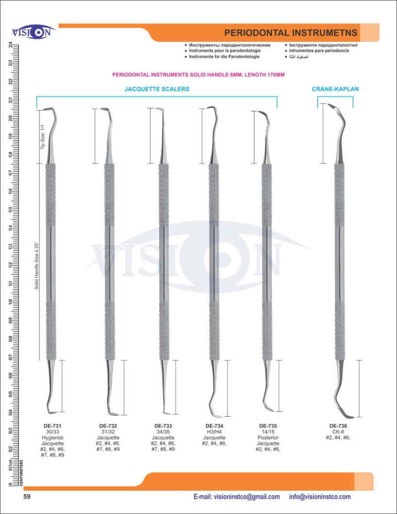 Vision Instruments Company Instruments